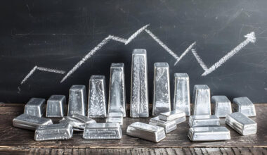 silver price