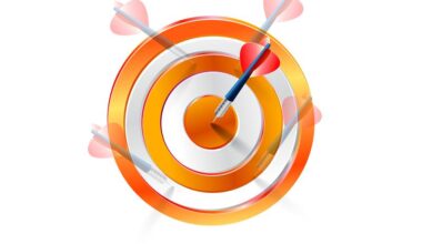 India's underperformance