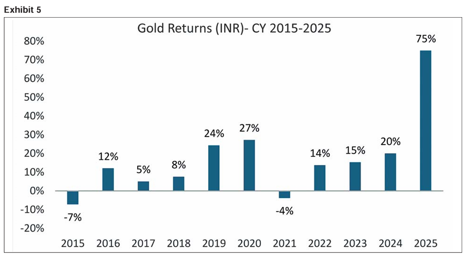 This image has an empty alt attribute; its file name is image-4.png